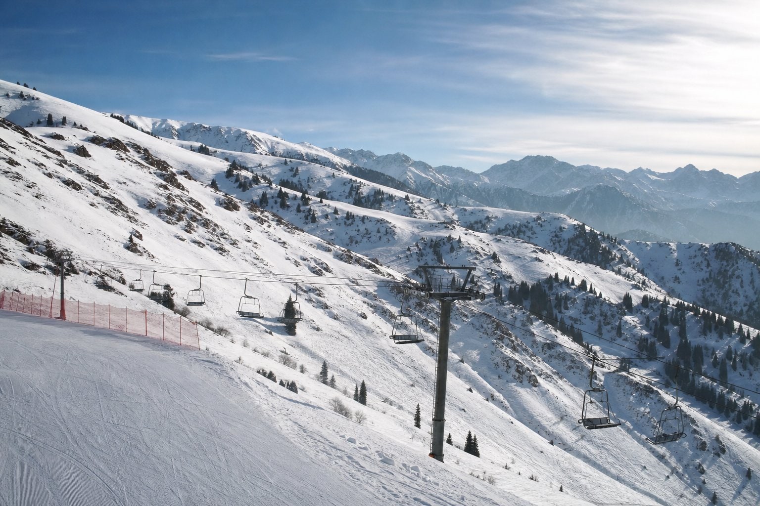 Ski rental in Chunkurchak