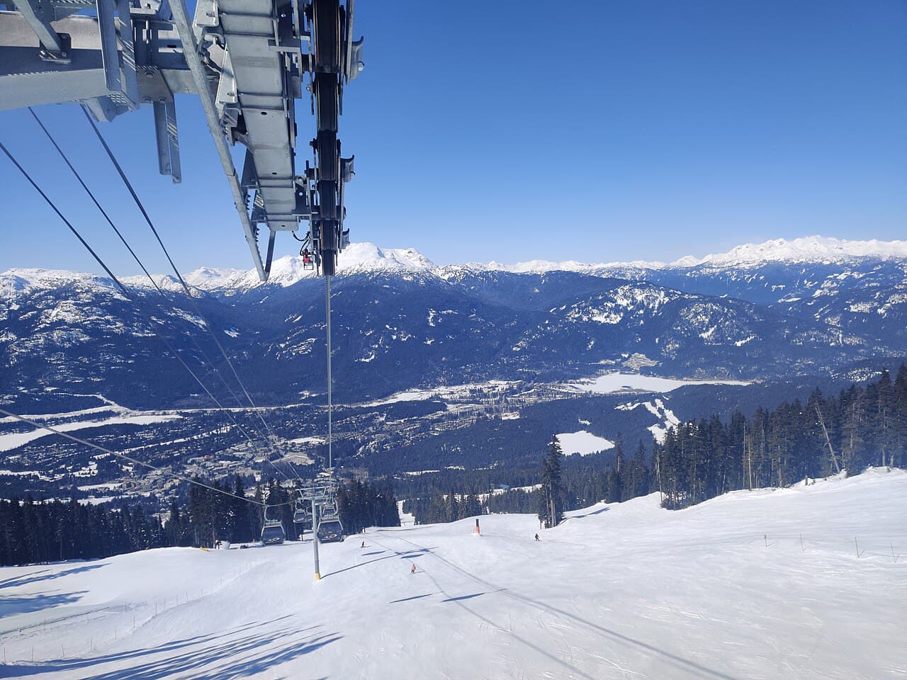 Whistler Blackcomb